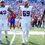 Carolina Panthers vs Buffalo Bills Match Player Stats